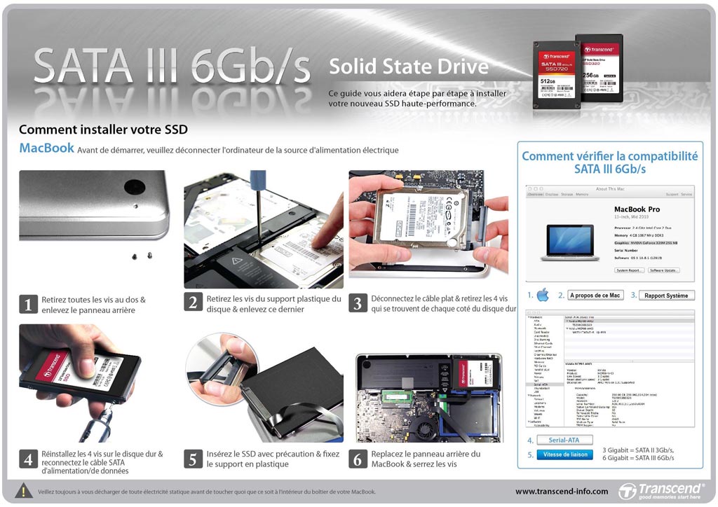 Transcend SSD Série 320 TS256GSSD320 Disque flash interne 2,5