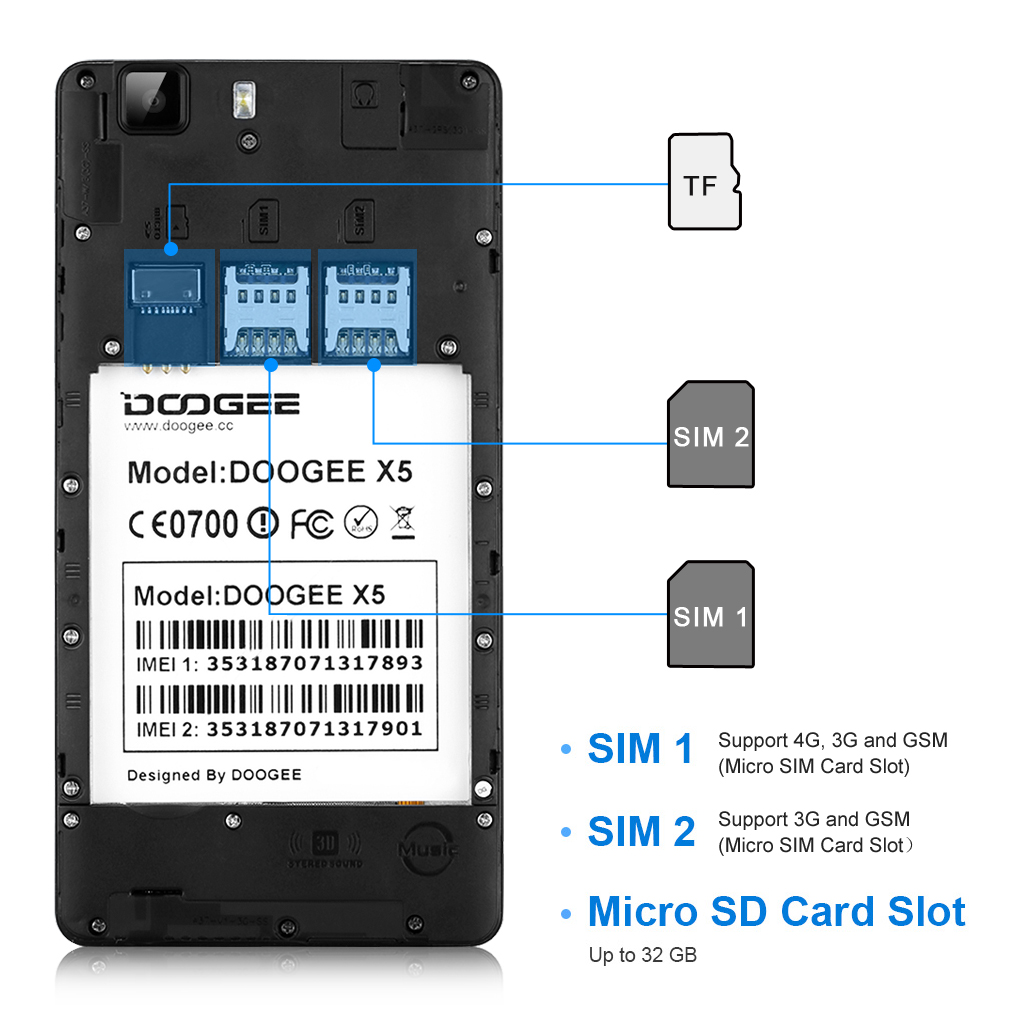 DOOGEE X5 Pro LTE 4G Smartphone 2GB+16GB 5″ HD Android 5,1 Téléphone