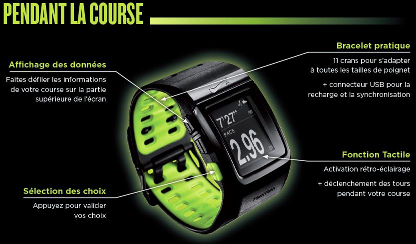 Tomtom Nike + SportWatch GPS Montre GPS Noir/Vert: GPS
