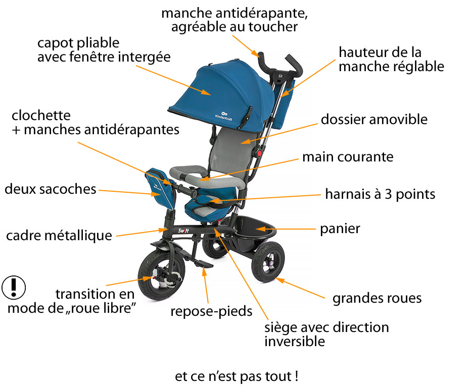 Trike Tricycle Swift 3 Roues 1 5 ANS Enfant BÉBÉ Poussette Evolutif